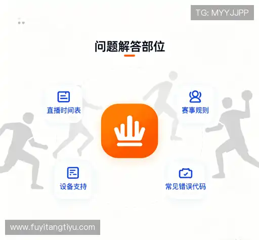 问题解答站